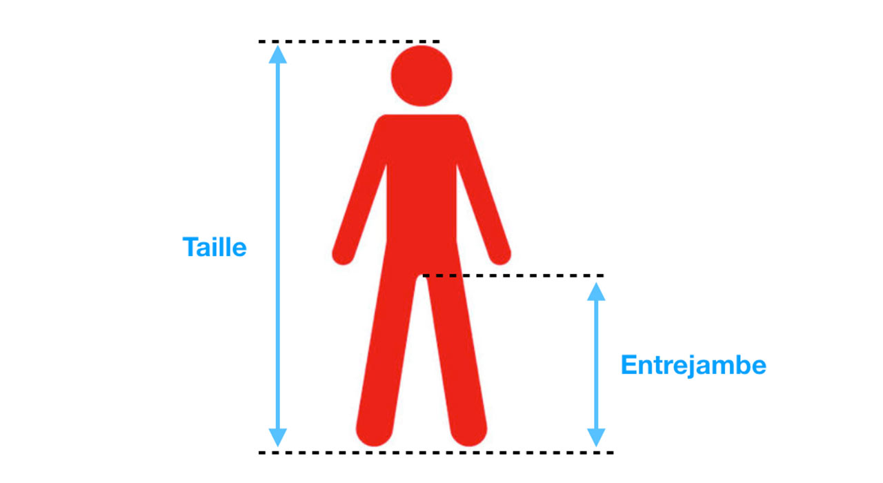 Mesurer son entrejambe outlet
